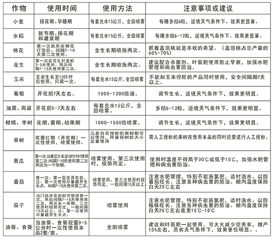 �ڷ۾��A��-������