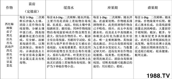 �����ޏ̈́�����ˎ��-ϴ���`-���r(n��ng)��ʿ