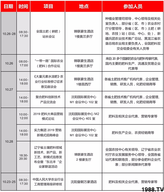 ������(y��ng)�����ؽ�(j��ng)�N�̱M���ИI(y��)����ʢ��(hu��)��