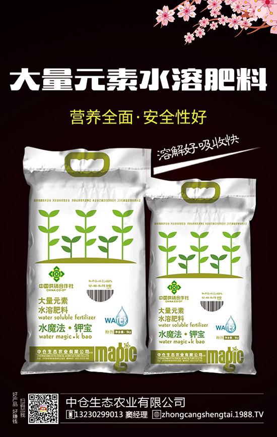     2019年12月28日今日最新國內(nèi)復(fù)合肥價格走勢及交易日評