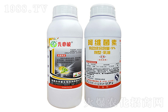 2020年11月10日殺蟲(chóng)劑原藥價(jià)格走勢(shì)