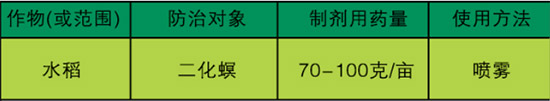 30%ˮ����������-�A�{-���r(n��ng)����2