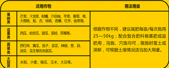 ����Ԫ�ط�-�VԴ14Ԫ��-����1̖-���r(n��ng)��