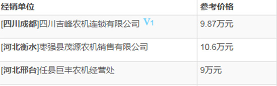 中聯(lián)耕王RC1200-A輪式拖拉機(jī)基本參數(shù)！產(chǎn)品性能如何？?jī)r(jià)格多少？