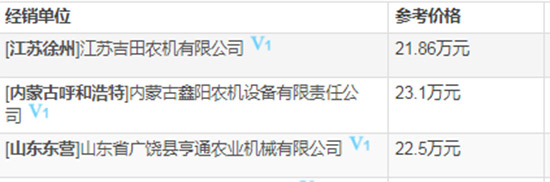     2020年雷沃谷神谷物聯(lián)合小麥收割機熱門機型推薦！基本參數(shù)、報價、補貼對比一覽！