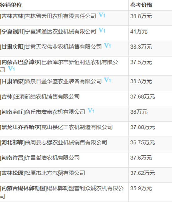     2020��ֵ��ُ(g��u)�I(m��i)С��?zh��n)ո�C(j��)���s���Ϡ�C120С��(li��n)���ո�C(j��)���ܼ���(b��o)�r(ji��)��