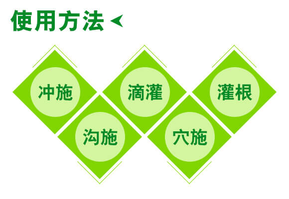 ���u��������Ƽ����޹�˾�a(ch��n)ƷԔ���1_06