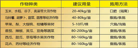 ΢�������-��������-�����r�I(y��)2