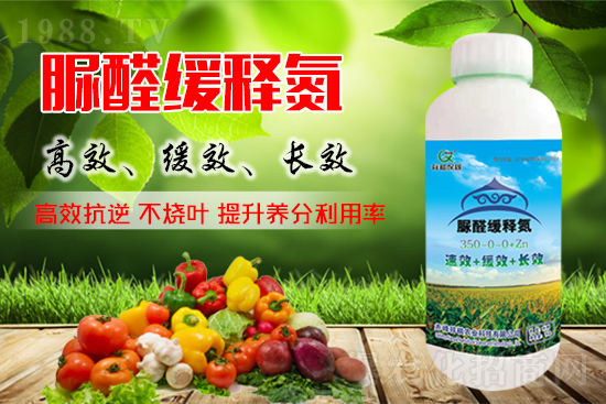 尿素價(jià)格如何？2021年10月8日尿素價(jià)格