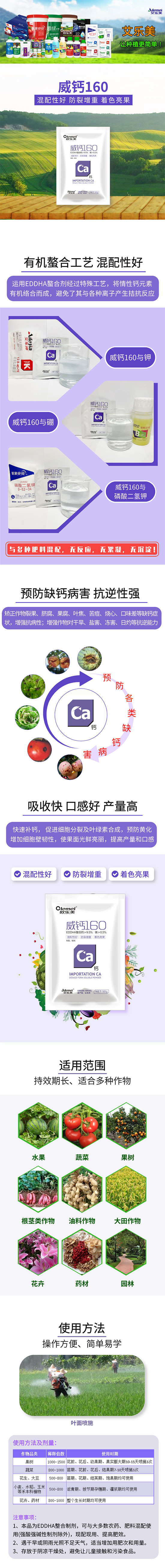 ���}160 �W���� ������2