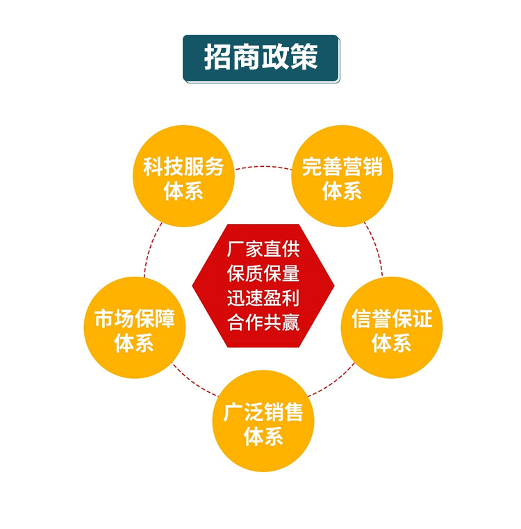 ���u�C�R���＼�g(sh��)���޹�˾����(c��)_04