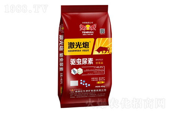 尿素多少錢一噸？4月21日尿素價格日報