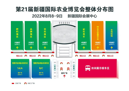 2022�½��r(n��ng)����(hu��)
