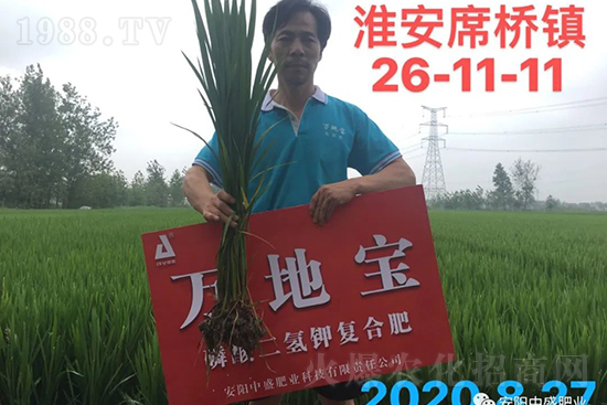 ˮ�����Y���Ì�(du��)�a(ch��n)���ж��Ӱ������M(j��n)ˮ�����Y��ô����