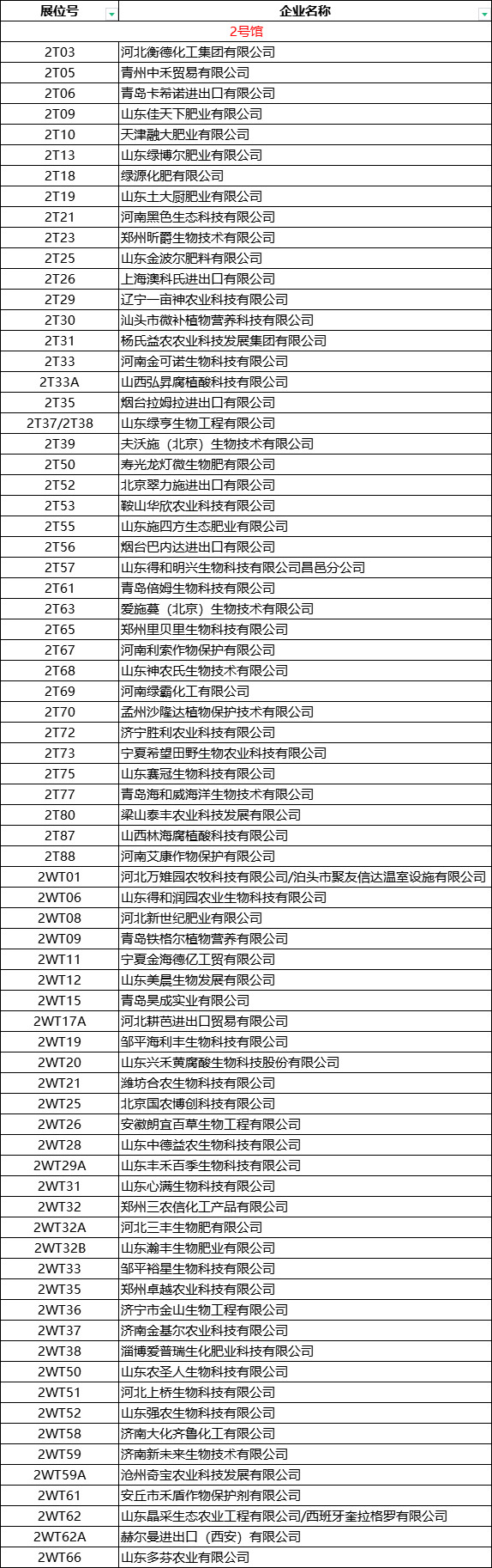 2022山東植保雙交會1