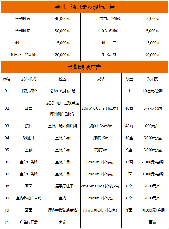 2023���ϴ���ֲ����Ϣ�������r(n��ng)ˎ��е�����ו�(hu��)