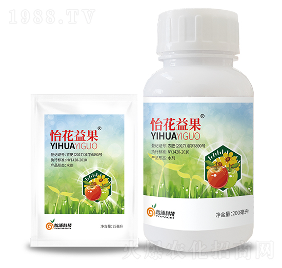 �������-�����r�I(y��)