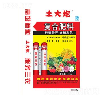 ��(f��)�Ϸ���20-5-20-������-��(r��n)���