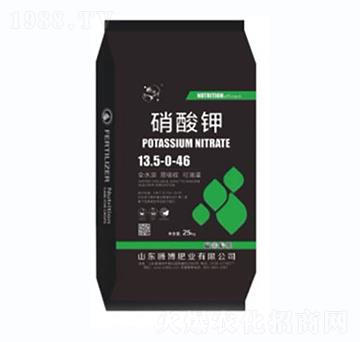 �����-�v���ʘI(y��)