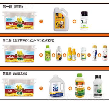 玉米抗倒防病防蟲補(bǔ)鋅增產(chǎn)配方-兜底-金必豐