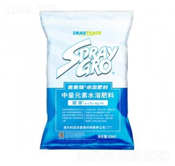 ����Ԫ��ˮ�ܷ���-������-��ţ�r(n��ng)�I(y��)